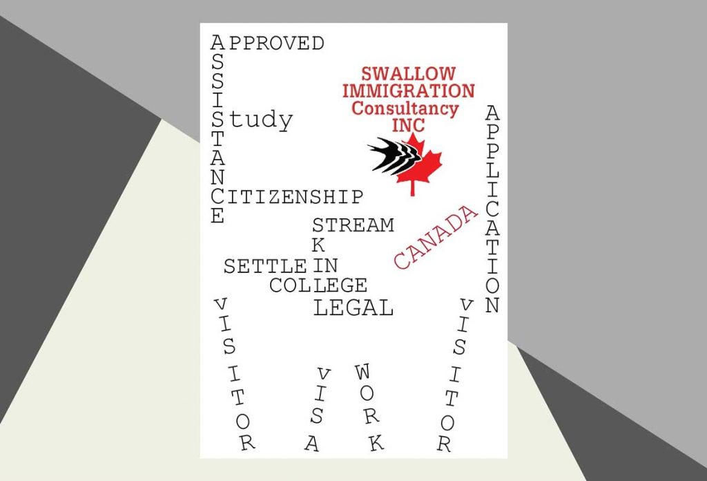 New Changes Citizenship Canada   Citizenship 1024x696 