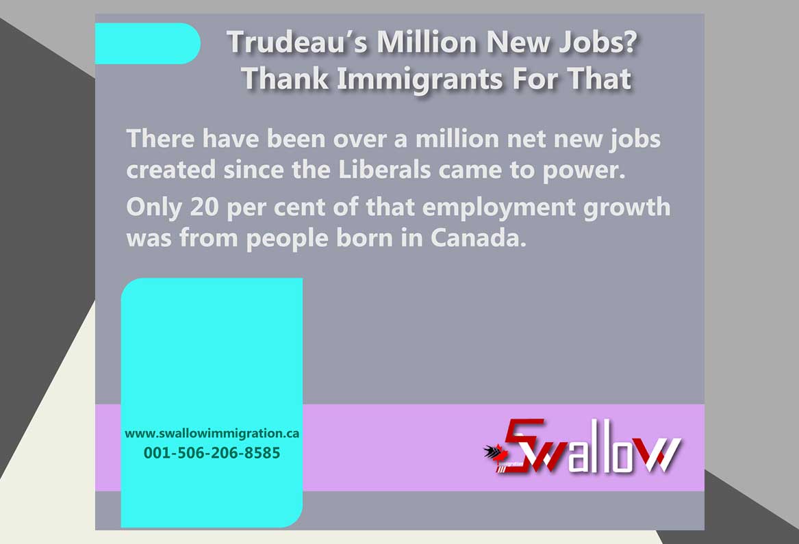 Million New Jobs Canada