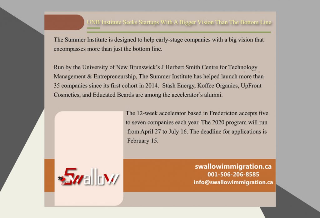 New Brunswick University Canada