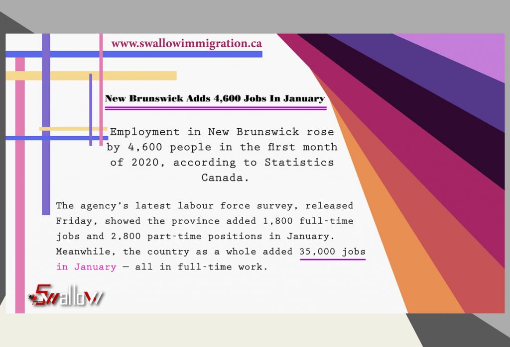 New Brunswick Job
