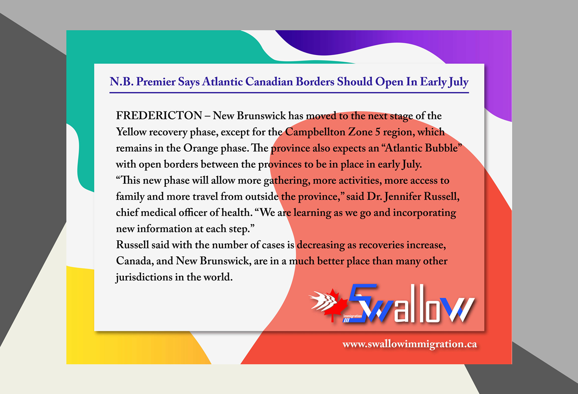 Atlantic Canadian Borders