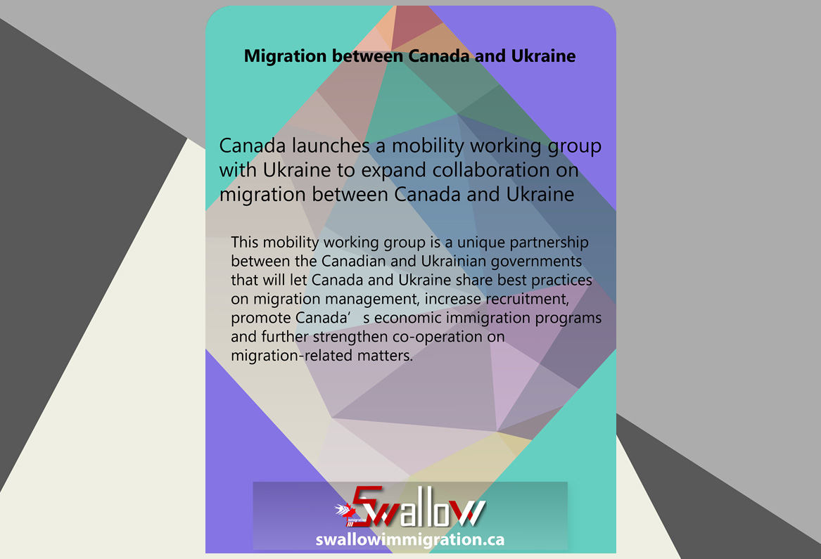 Migration between Canada and Ukraine