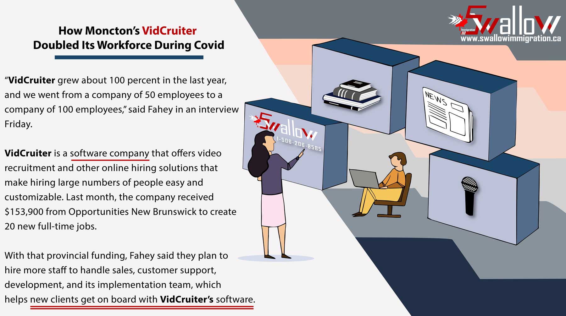 Moncton s VidCruiter New Brunswick And Canada