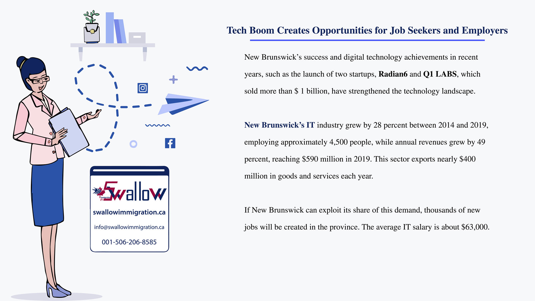 Tech Boom Creates Opportunities for Job Seekers and Employers