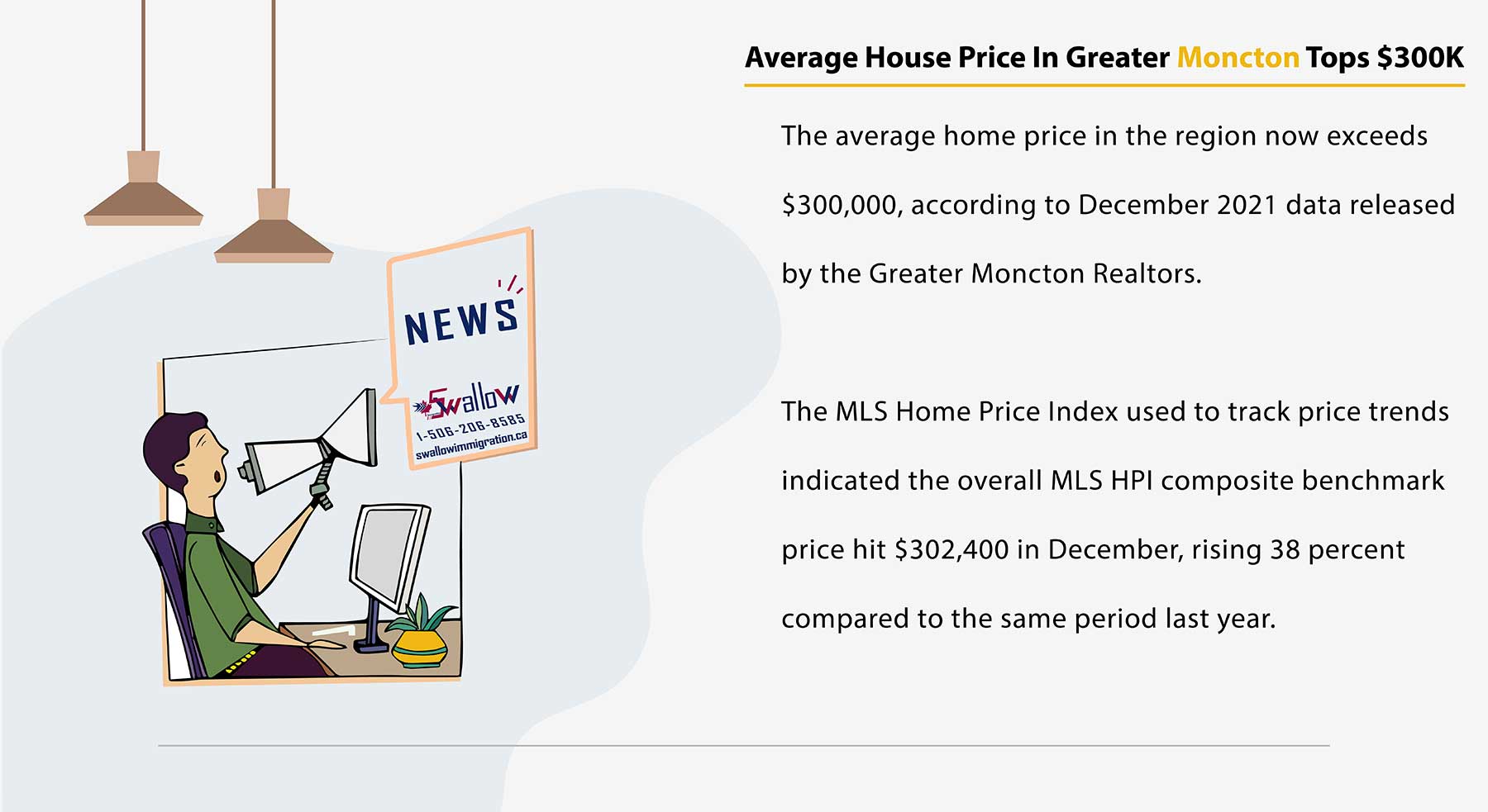 Average House Price In Greater Moncton Tops $300K