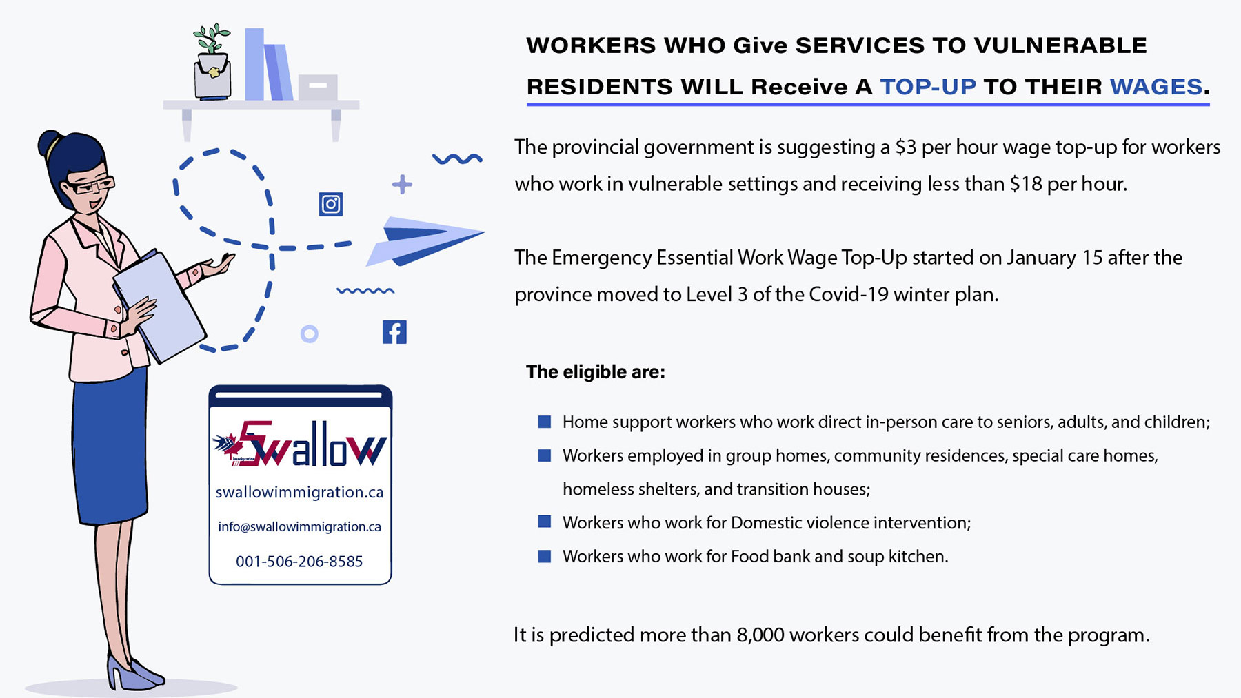 The provincial government is suggesting a $3 per hour wage top-up for workers who work in vulnerable settings and receiving less than $18 per hour.