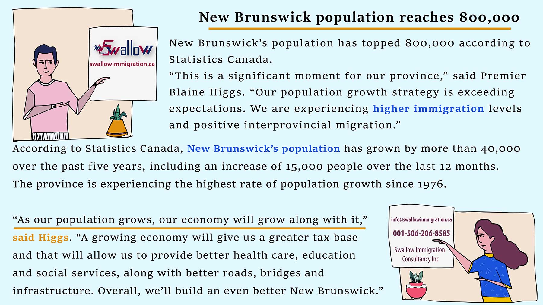 New Brunswick population reaches 800,000