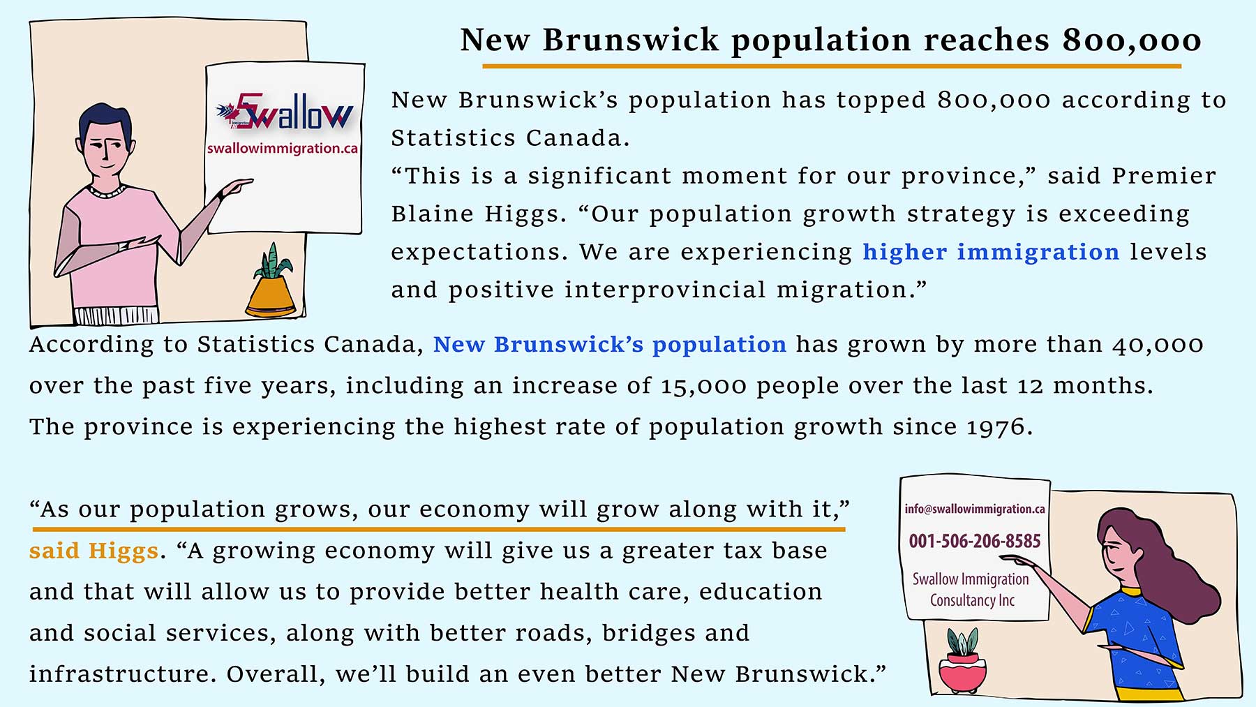 New Brunswick population Canada