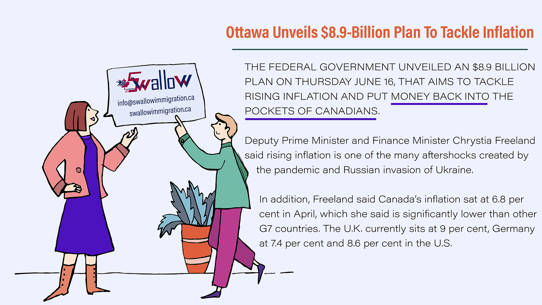 Ottawa Unveils $8.9-Billion Plan To Tackle Inflation