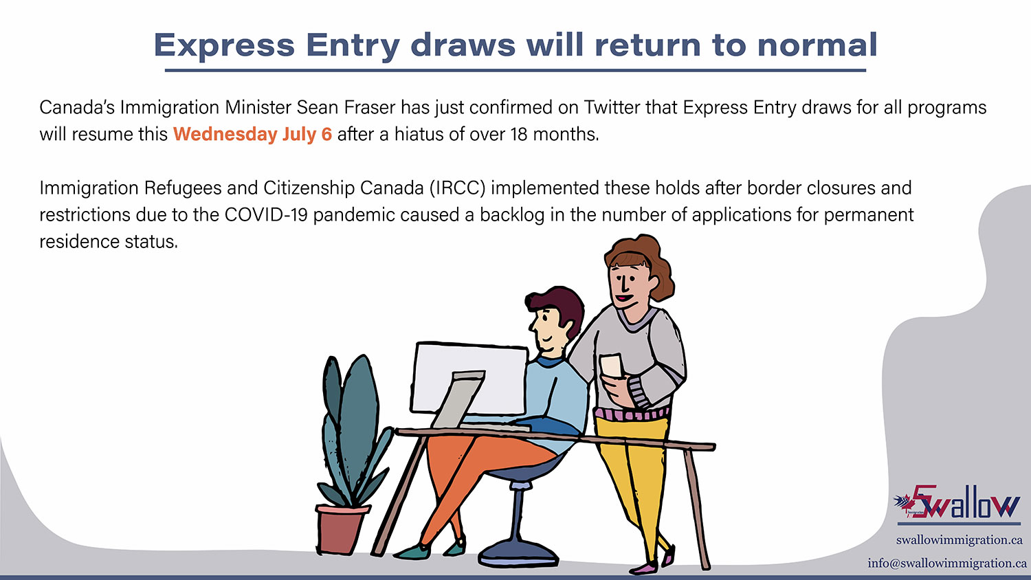 Express Entry draws will return to normal