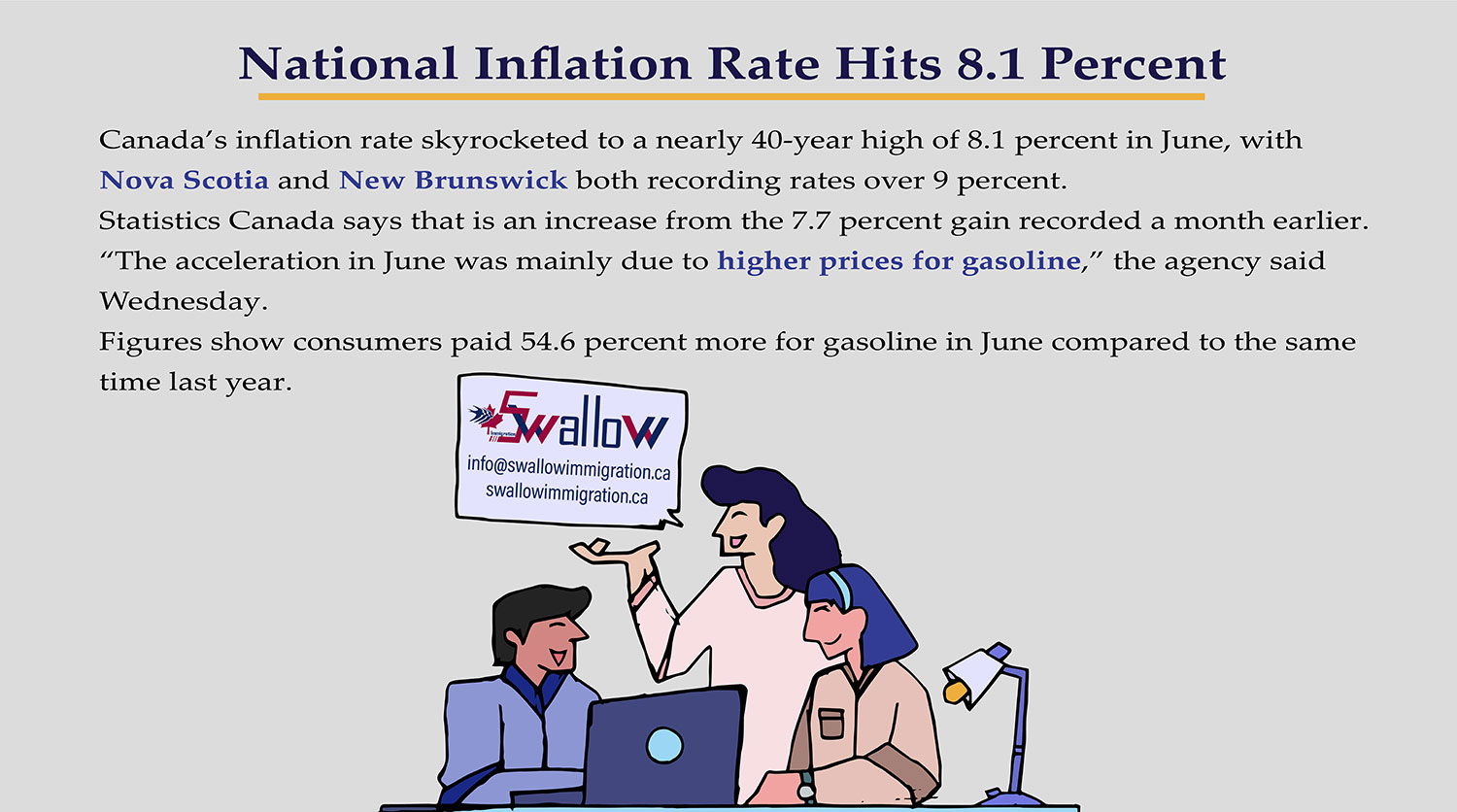 National Inflation Rate Hits 8.1 Percent