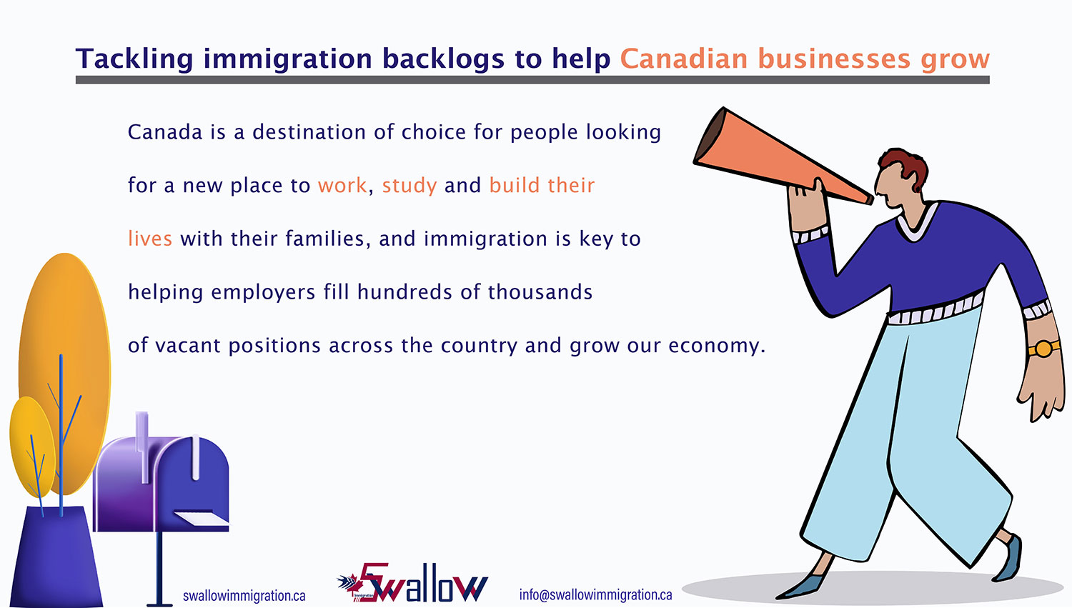 Tackling immigration backlogs to help Canadian businesses grow