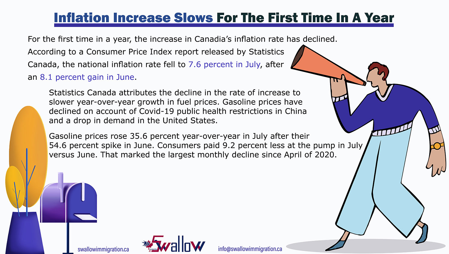 Inflation Increase Slows For The First Time In A Year