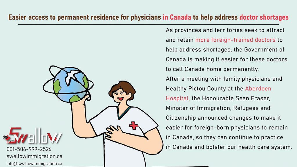 Doctor Permanent Residence | Canada
