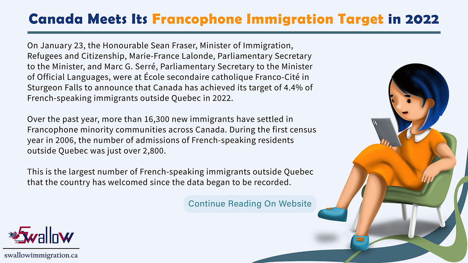 Canada Meets Its Francophone Immigration Target in 2022
