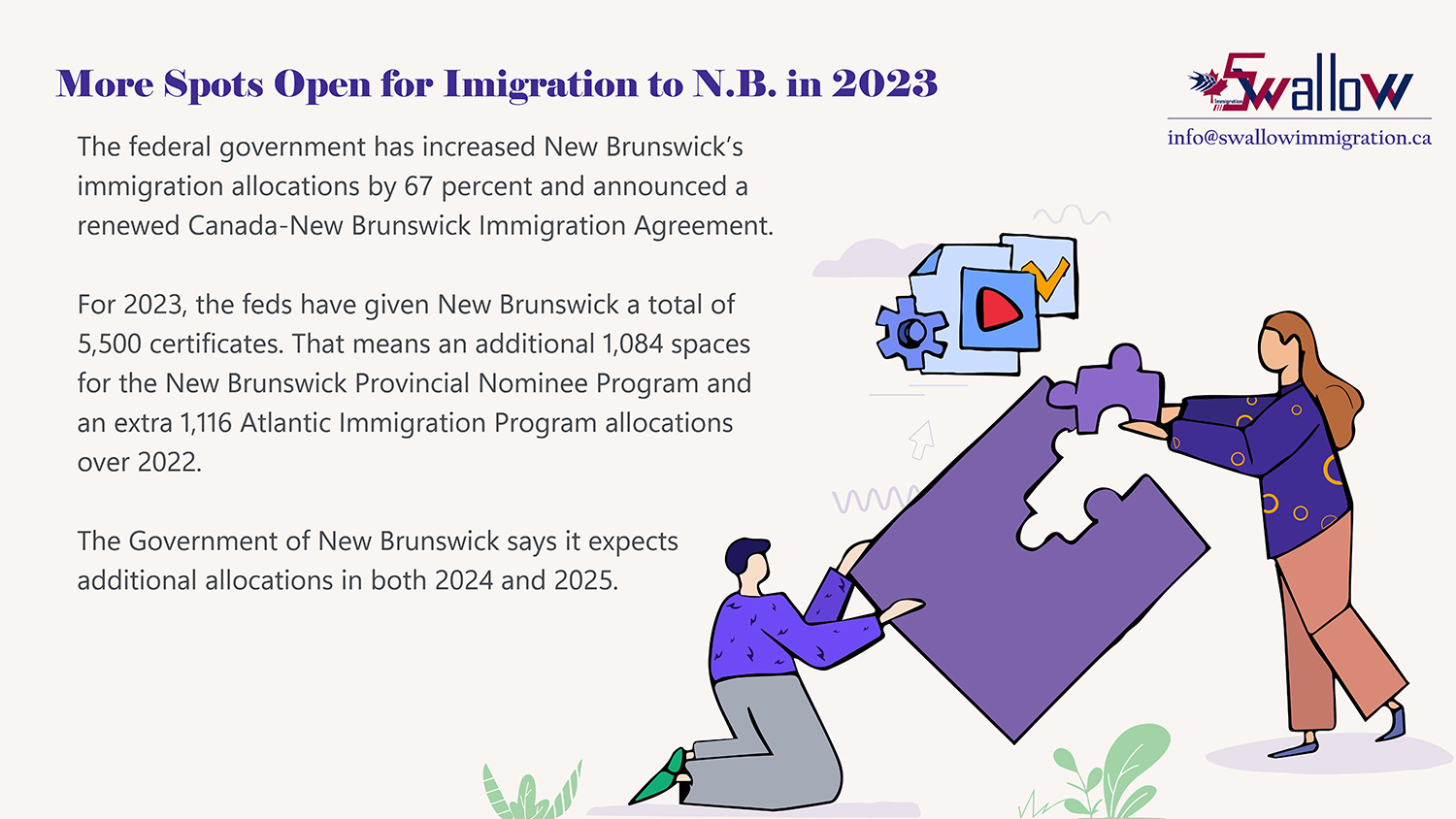 More Spots Open for Imigration to N.B. in 2023