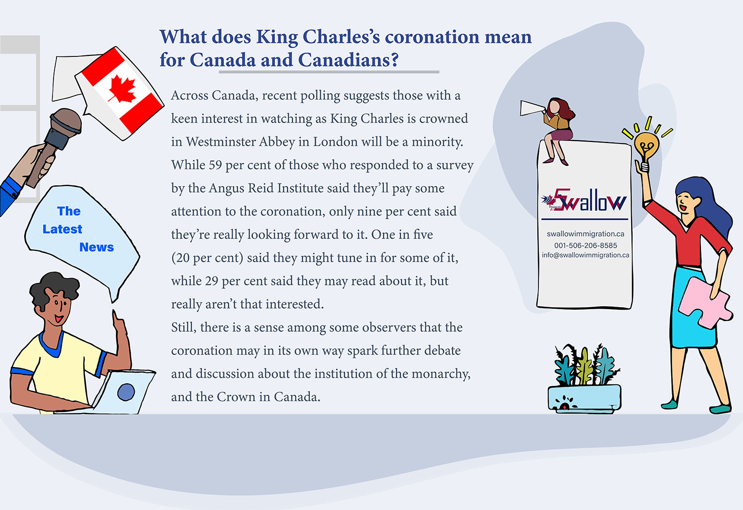 What does King Charles’s coronation mean for Canada and Canadians?
