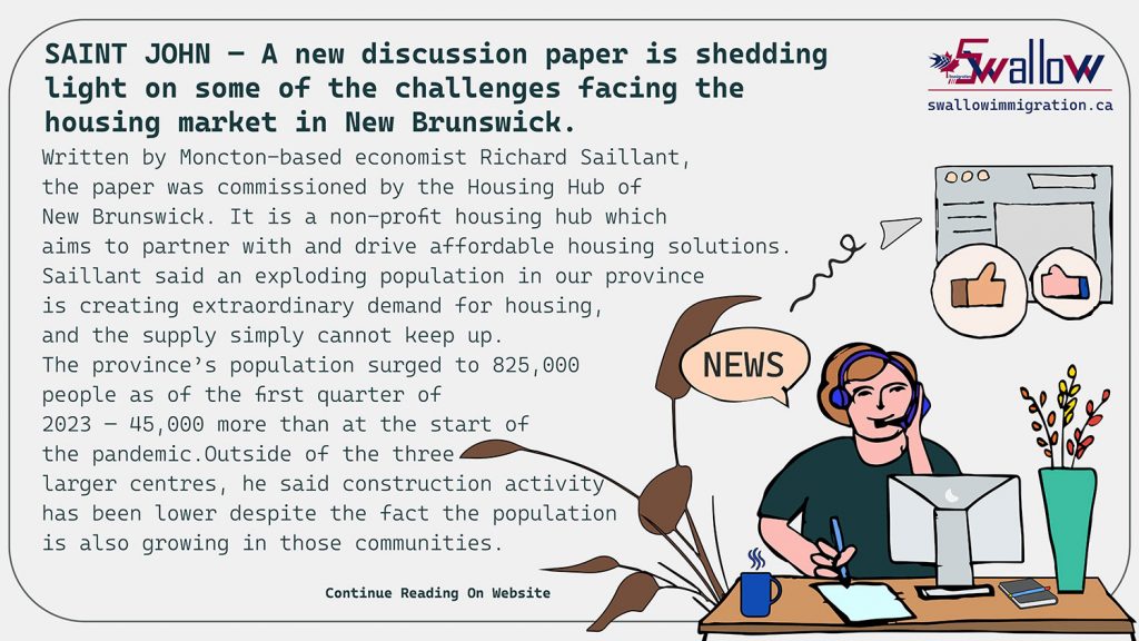 New Brunswick Housing Canada