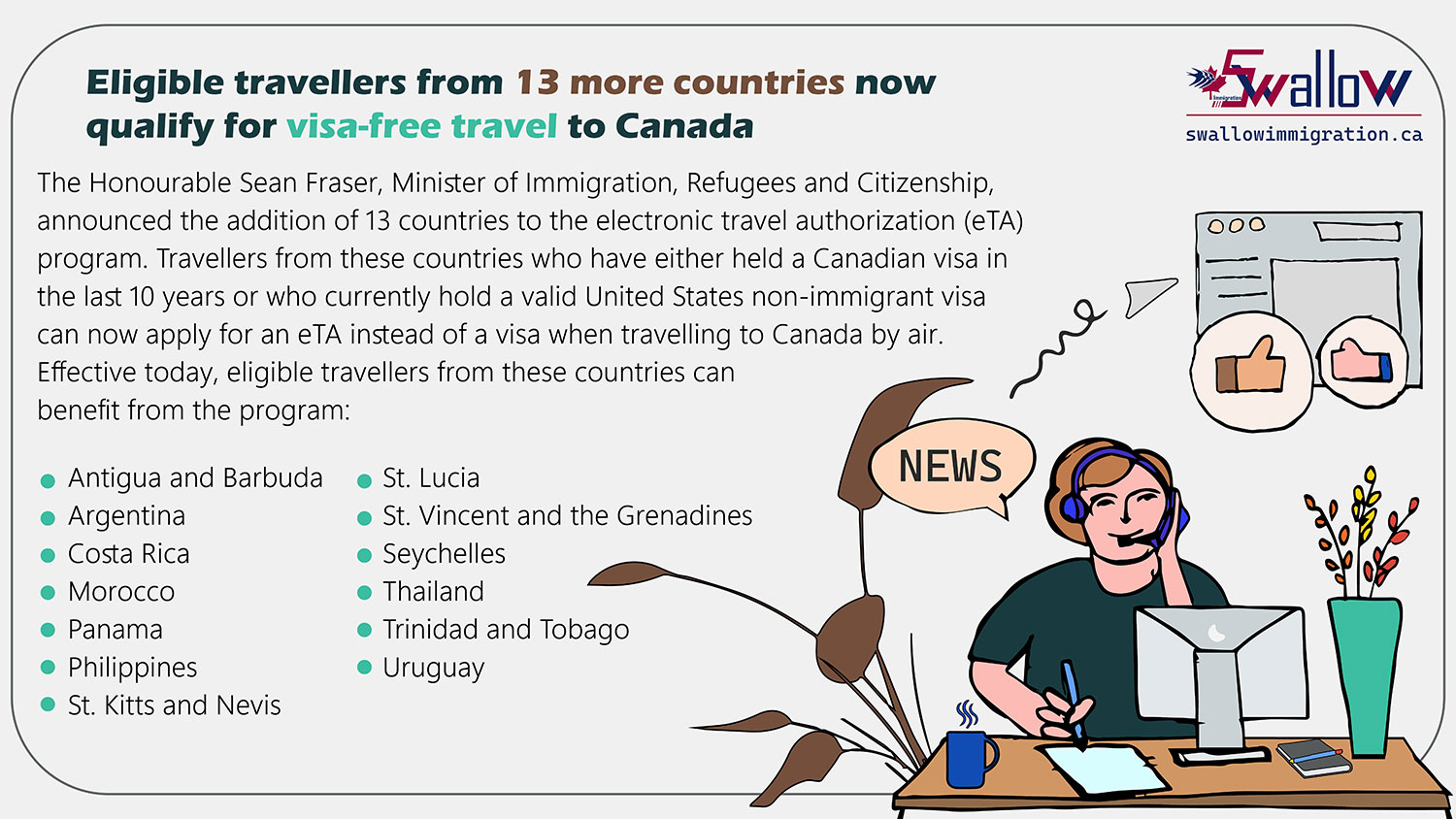 Eligible travellers from 13 more countries now qualify for visa-free travel to Canada