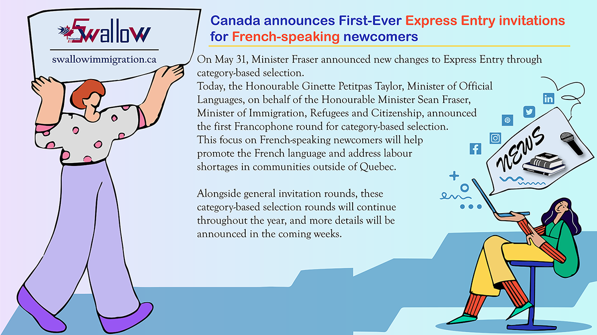 Canada announces First-Ever Express Entry invitations for French-speaking newcomers