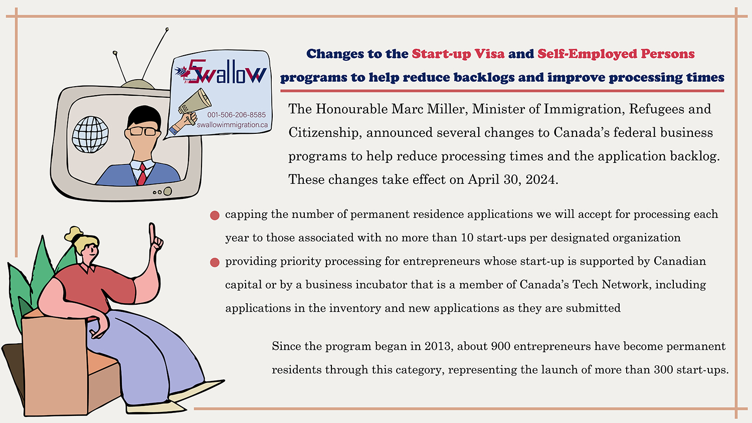 Changes to the Start-up Visa and Self-Employed Persons programs to help reduce backlogs and improve processing times
