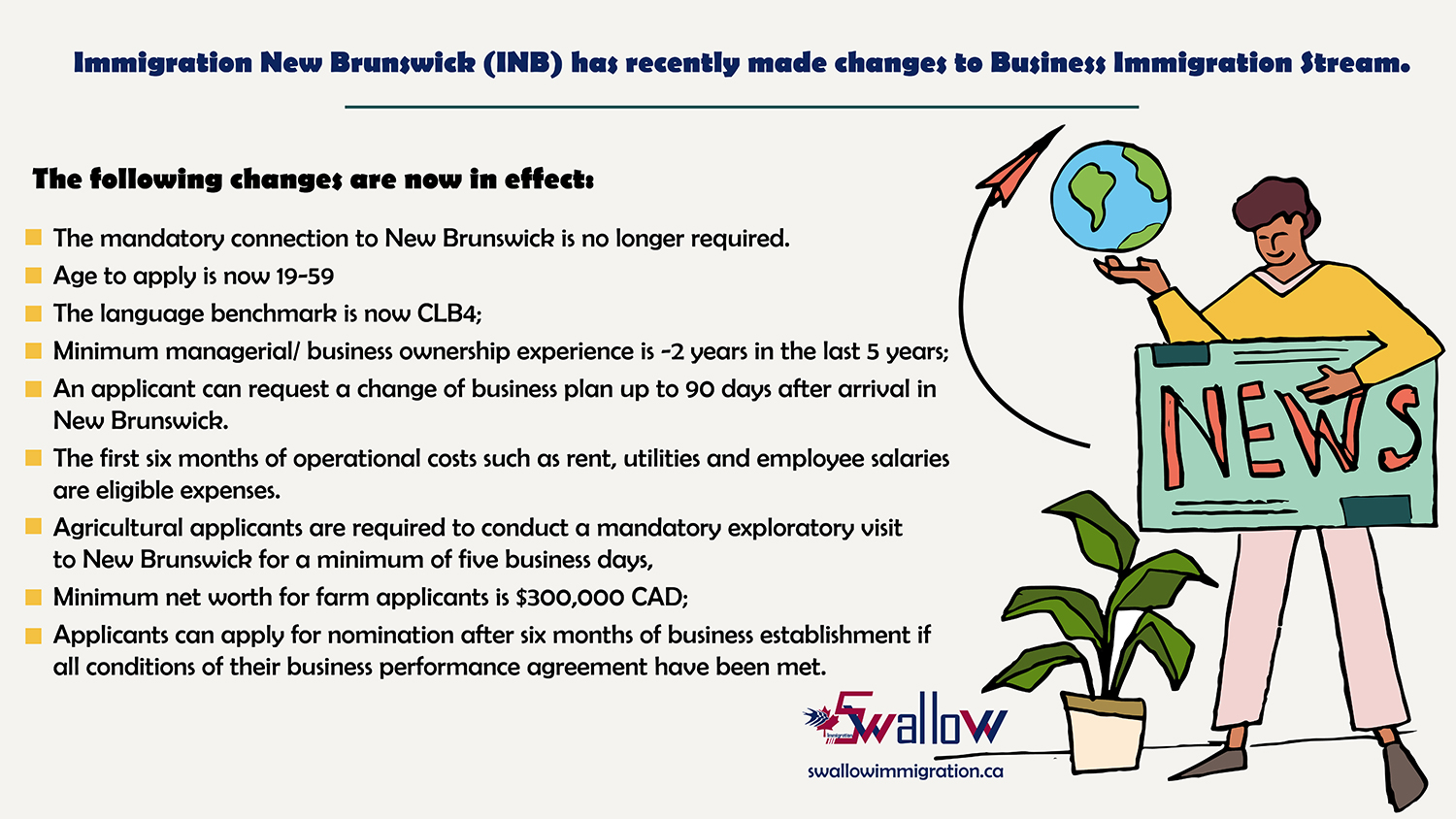 Immigration New Brunswick (INB) has recently made changes to Business Immigration Stream.