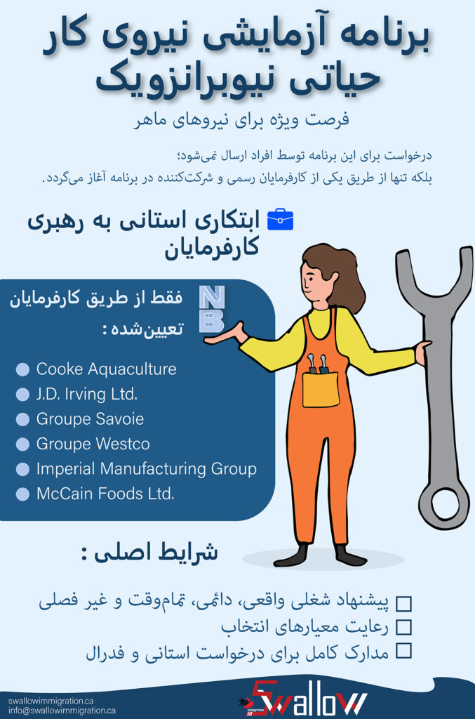 فرصت ویژه برای نیروهای ماهر