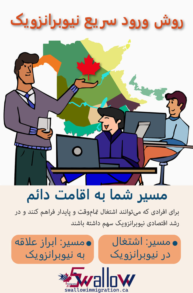 نیوبرانزویک مسیر شما به اقامت دائم